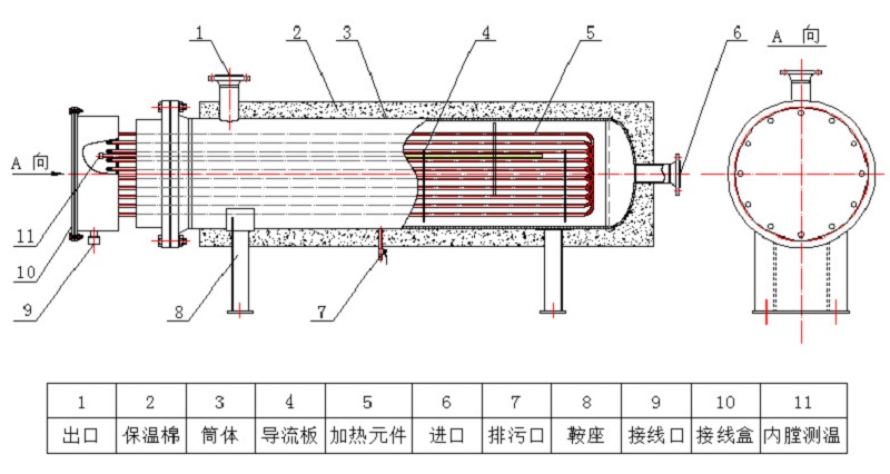 ��N�ܵ��ӟ���